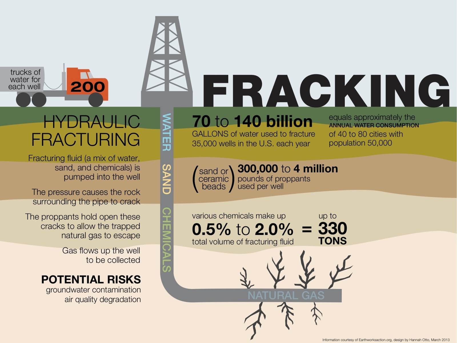 fracking-infographic.jpg